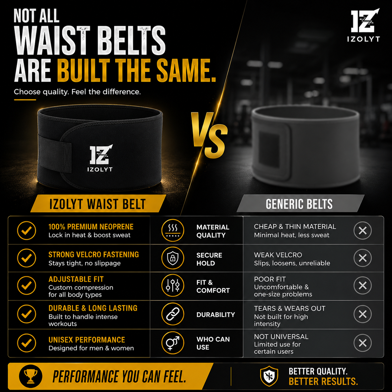 sweat belt for men and women