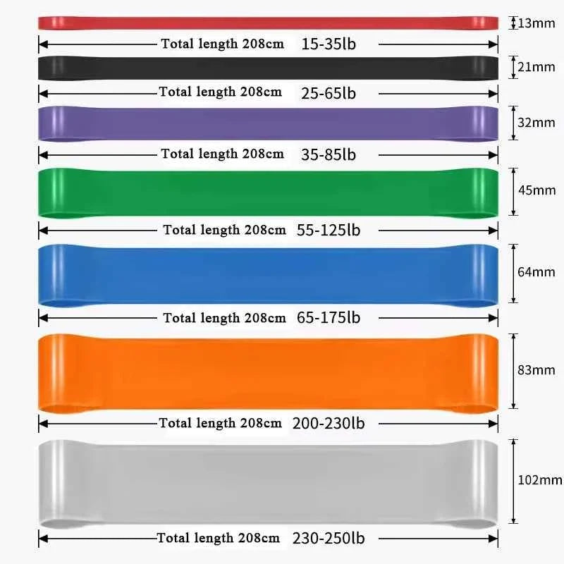Yoga Resistance Band for Stretch & Strength